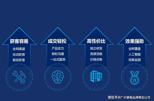 如何做品牌推广,传统企业怎么在新互联网时代做好营销