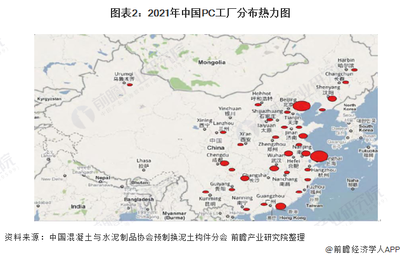 2022年中国PC预制构件行业竞争格局及市场份额分析 新进入者众多